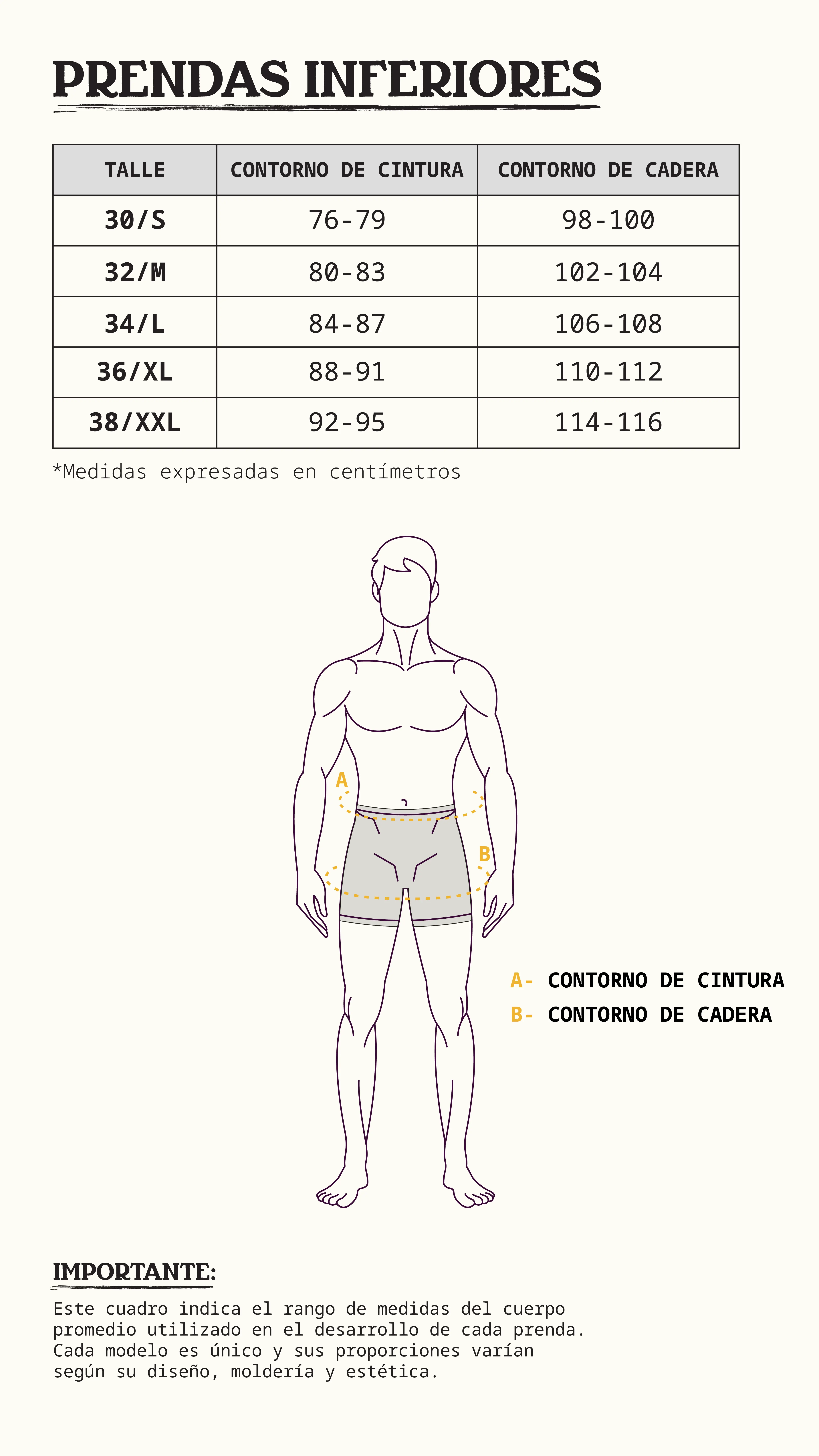 Guía de Tallas